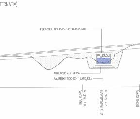 Trawny Muelenbach Architekt